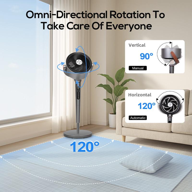 Quiet Whole-Room Air Circulator Fan