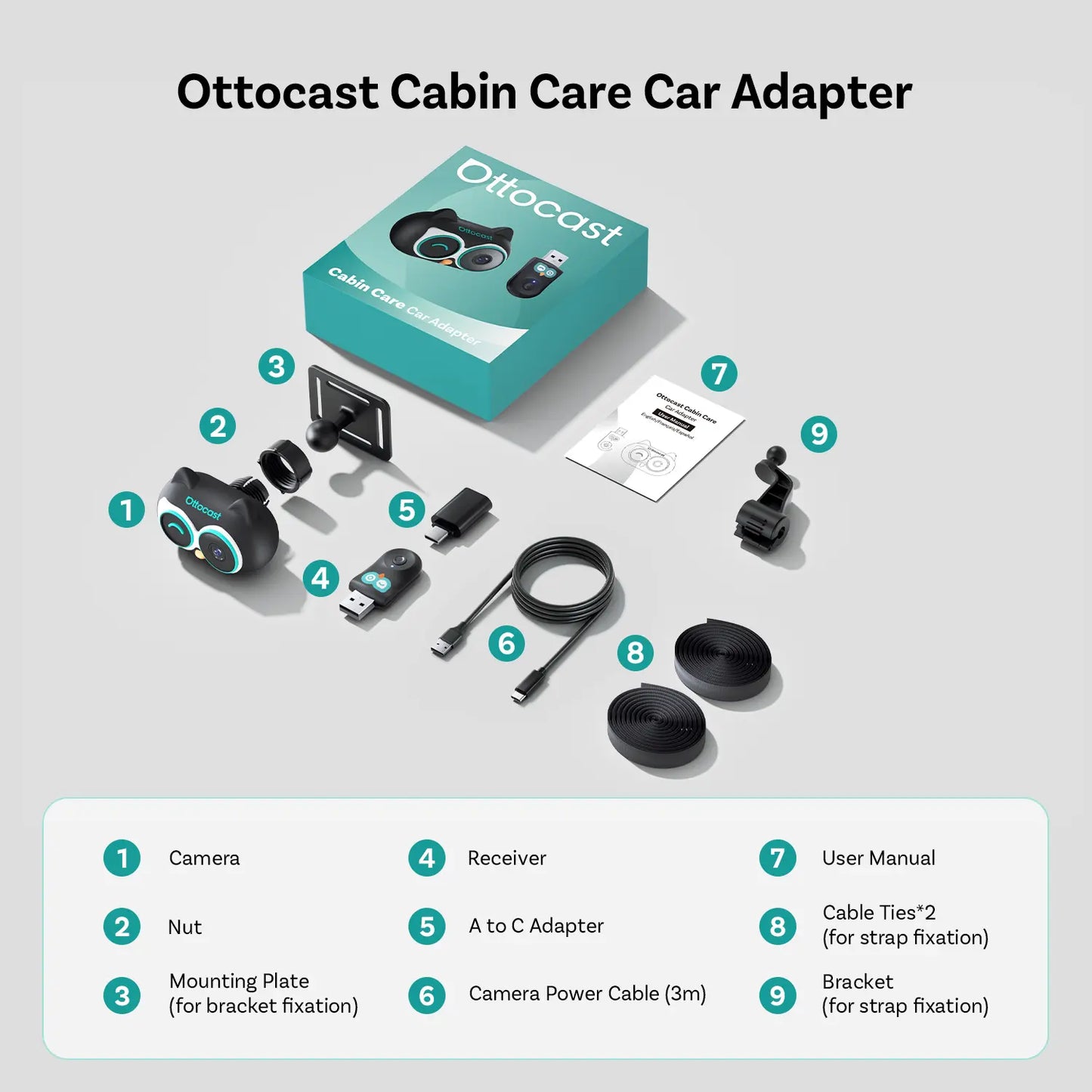 Advanced Wireless Baby Car Monitor