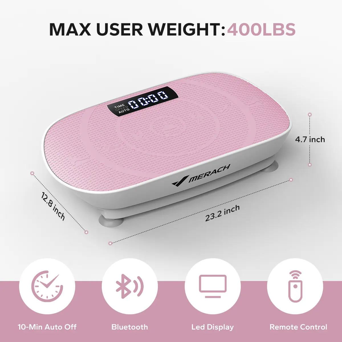 UltraQuiet Smart Body Toning Plate