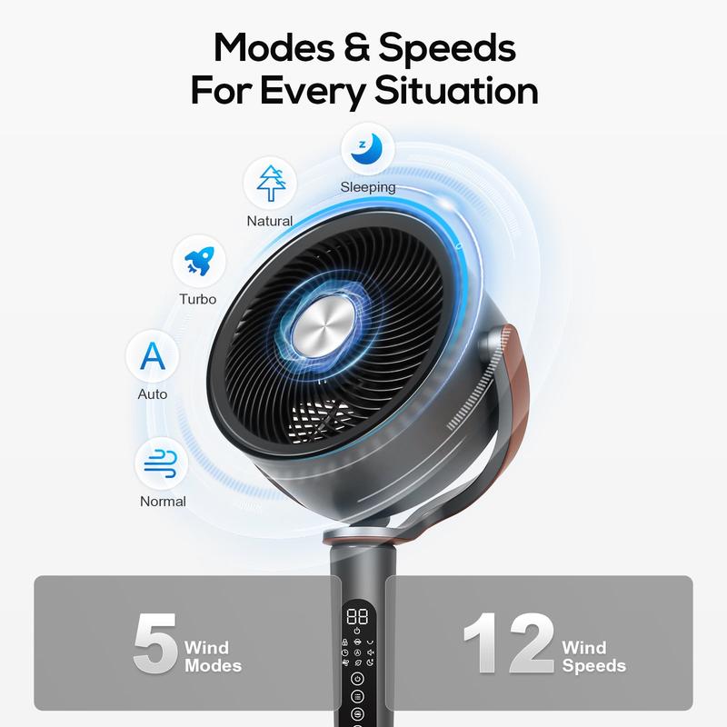 Quiet Whole-Room Air Circulator Fan