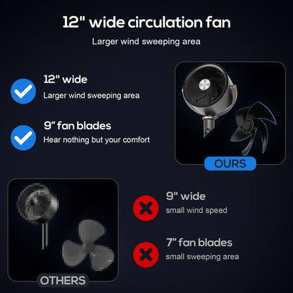 Quiet Whole-Room Air Circulator Fan