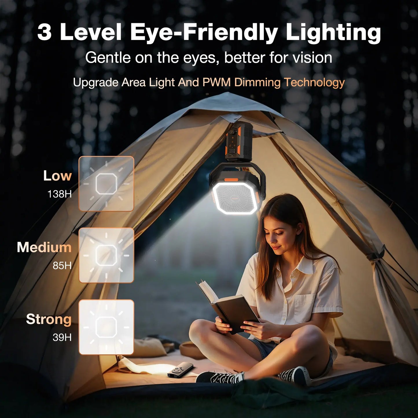 Ultimate 4-In-1 Camping Powerhouse Fan System