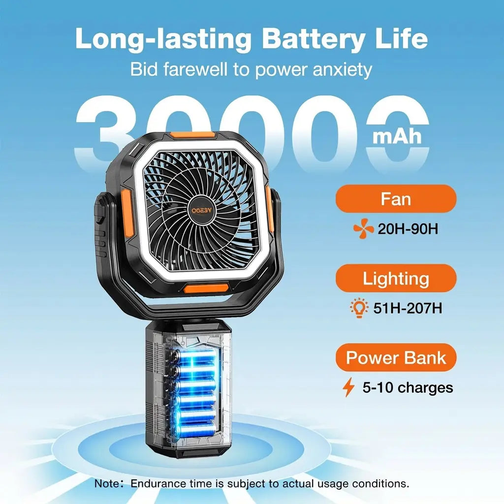 Ultimate 4-In-1 Camping Powerhouse Fan System