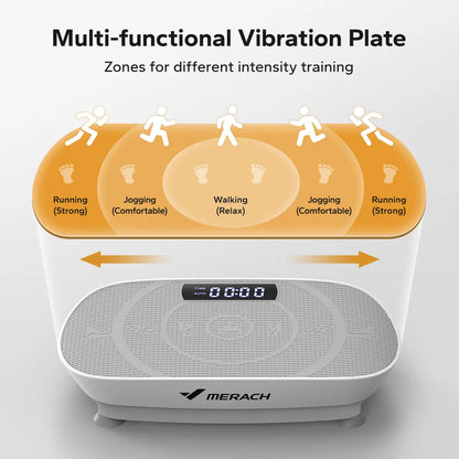 UltraQuiet Smart Body Toning Plate
