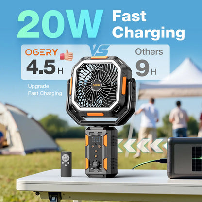 Ultimate 4-In-1 Camping Powerhouse Fan System