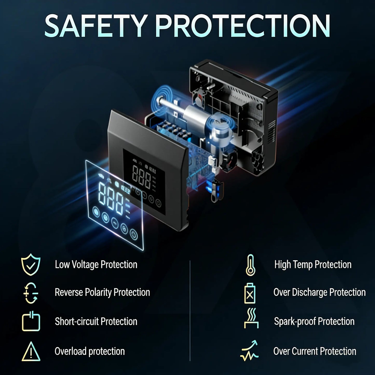 Advanced Portable Emergency Power Kit