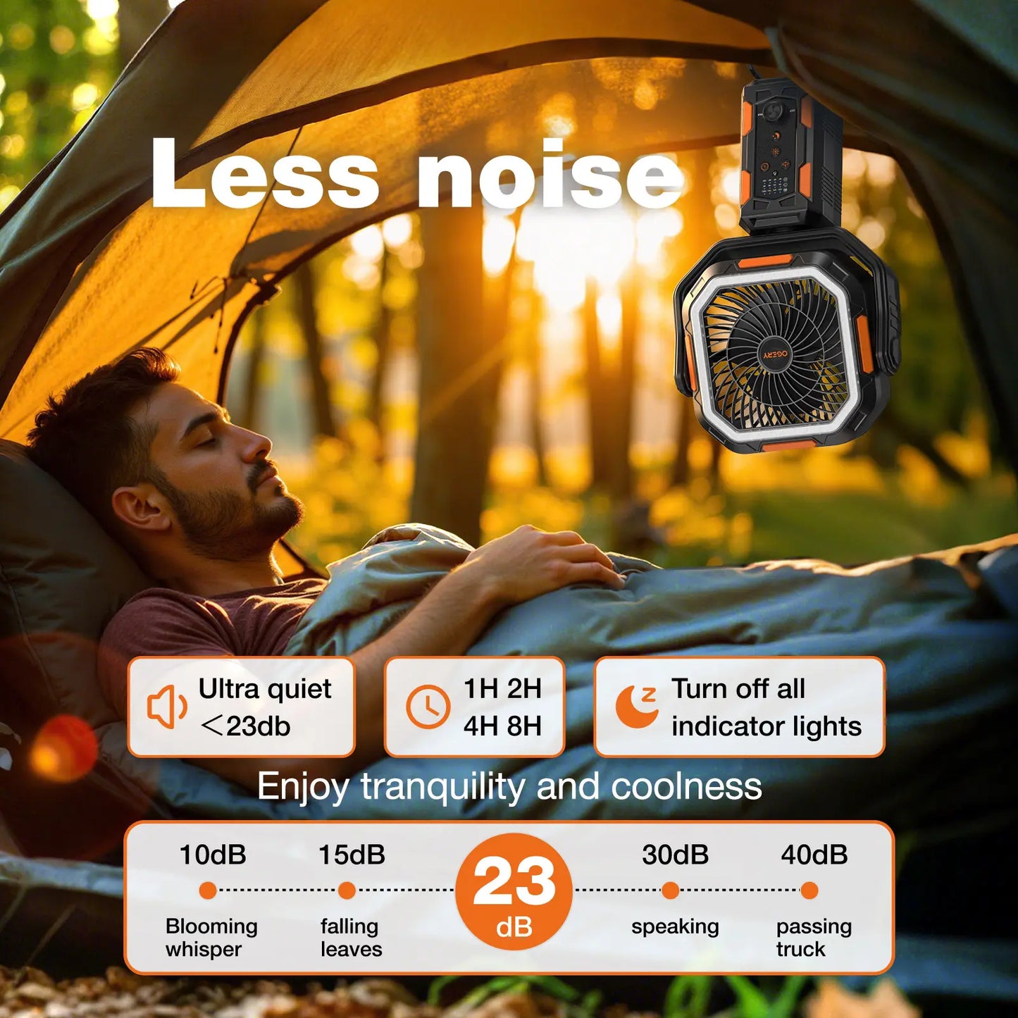 Ultimate 4-In-1 Camping Powerhouse Fan System