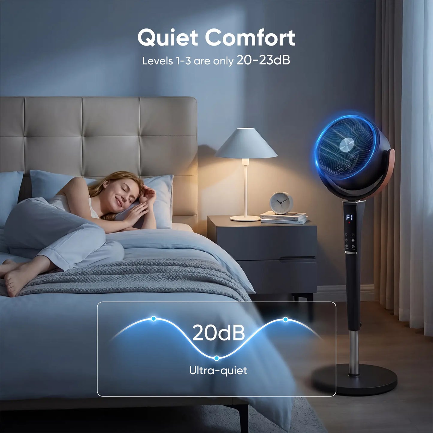 Ultimate Smart Oscillating Pedestal Fan