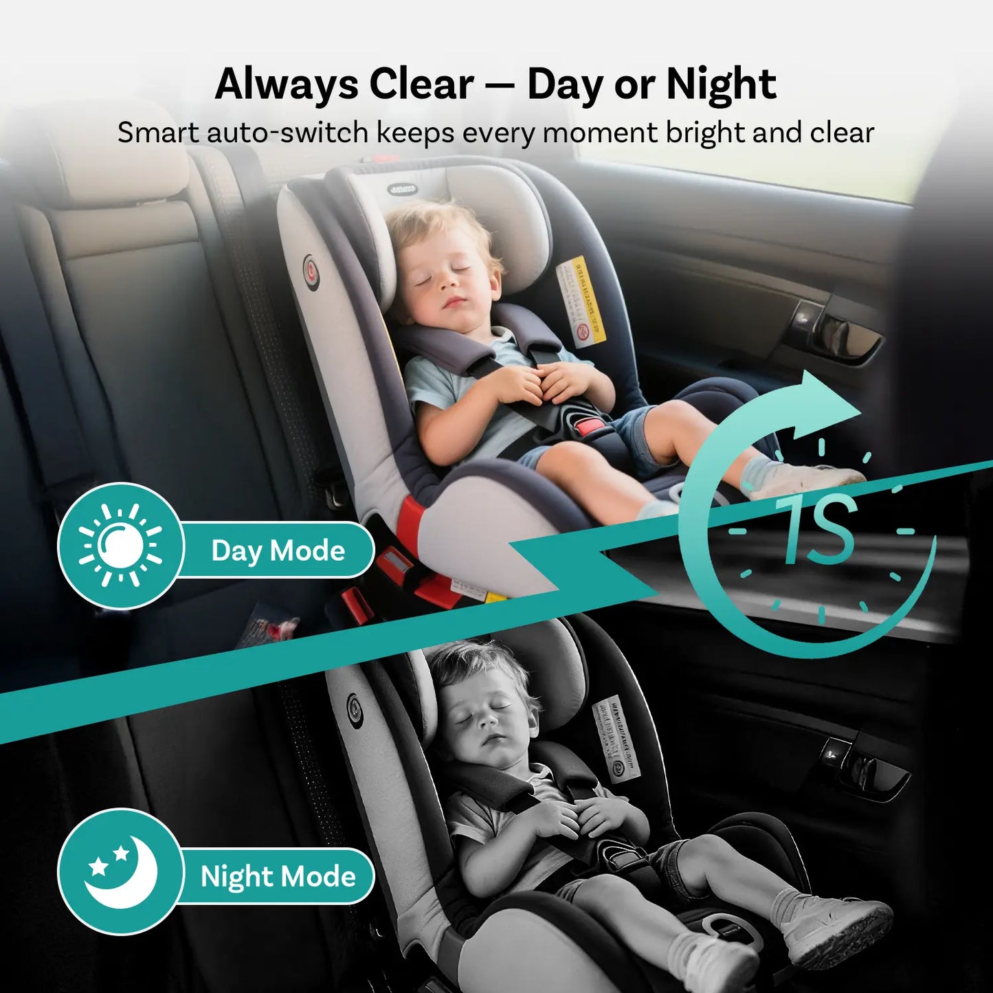 Advanced Wireless Baby Car Monitor