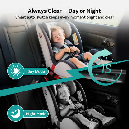 Advanced Wireless Baby Car Monitor