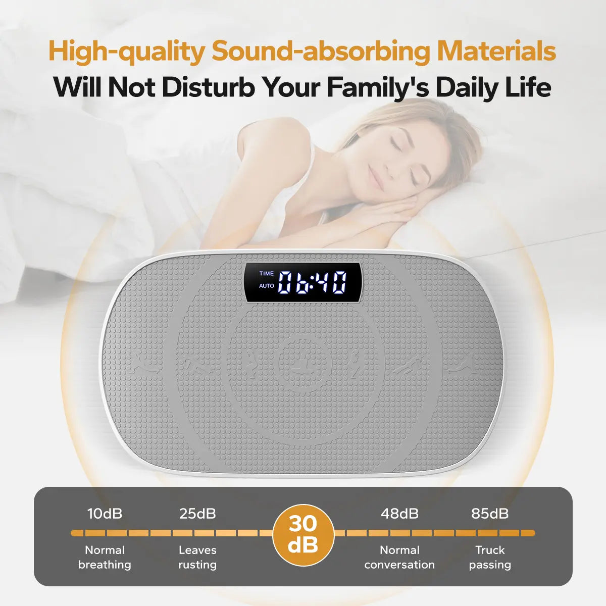 UltraQuiet Smart Body Toning Plate