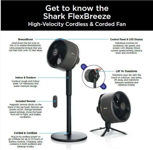 All Day Breeze Misting Fan