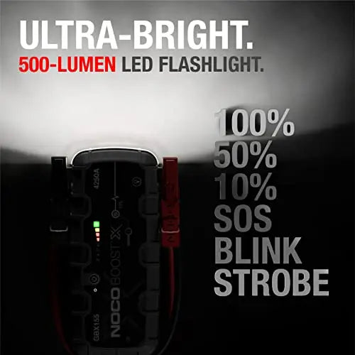 UltraSafe Portable Vehicle Jump Starter
