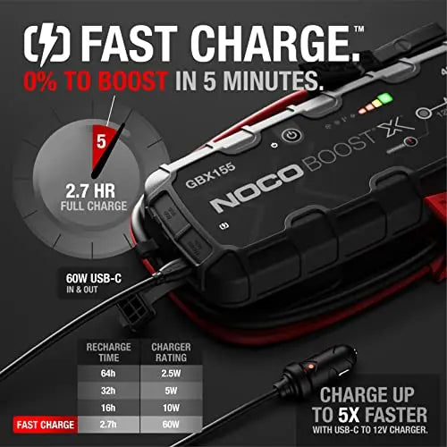 UltraSafe Portable Vehicle Jump Starter